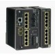 Catalyst IE-3400 Catalyst IE-3400